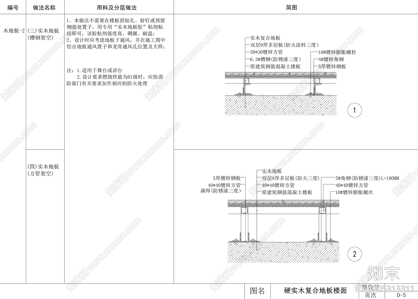 地面综合节点cad施工图下载【ID:1205313311】