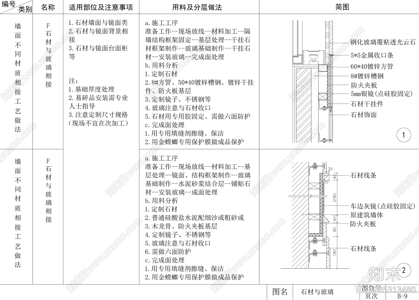 墙面节点cad施工图下载【ID:1205313369】