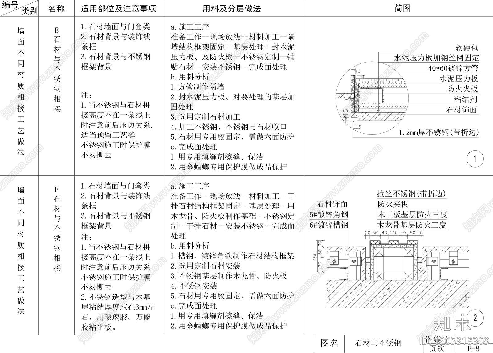 墙面节点cad施工图下载【ID:1205313369】