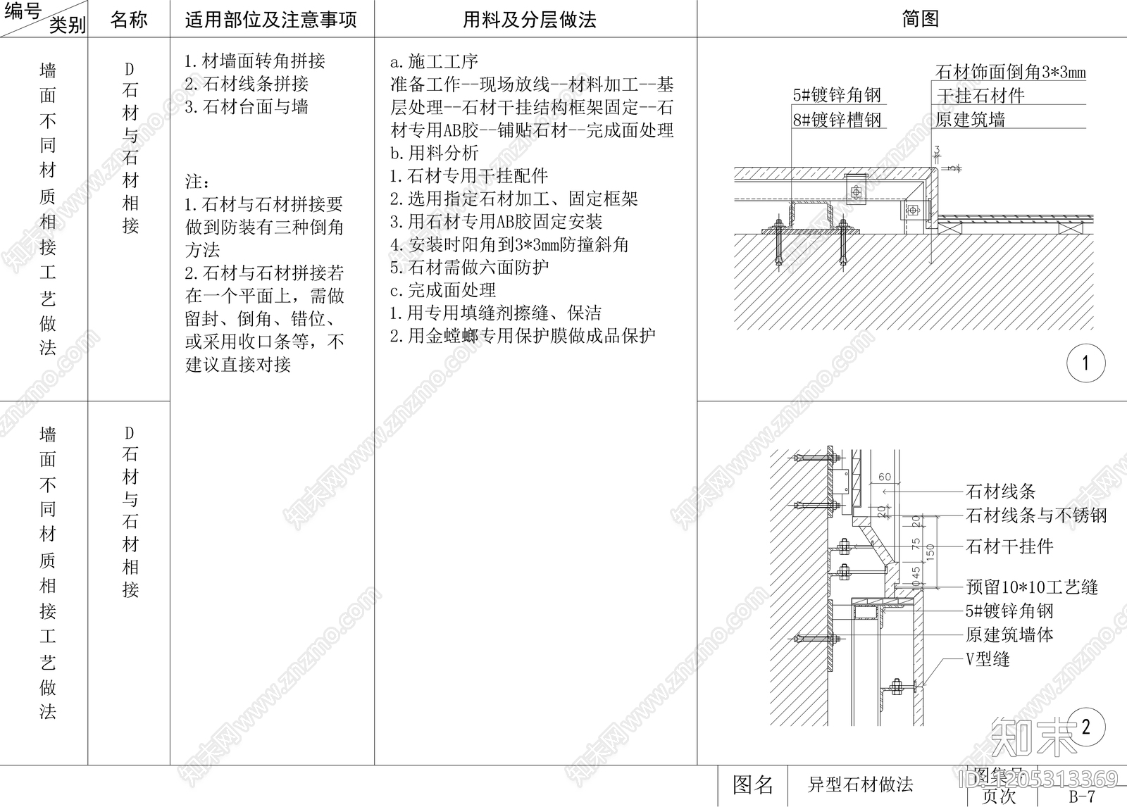 墙面节点cad施工图下载【ID:1205313369】