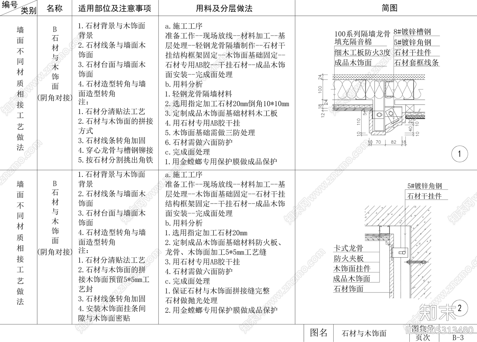 墙面节点cad施工图下载【ID:1205313369】
