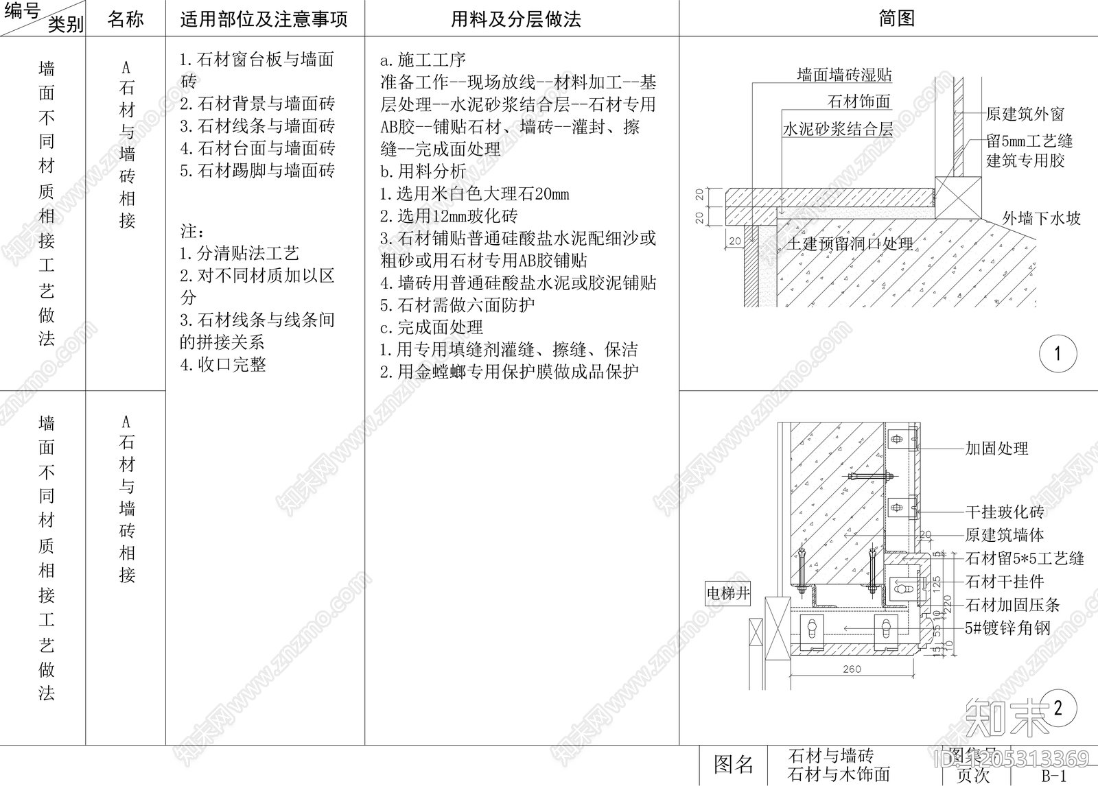 墙面节点cad施工图下载【ID:1205313369】