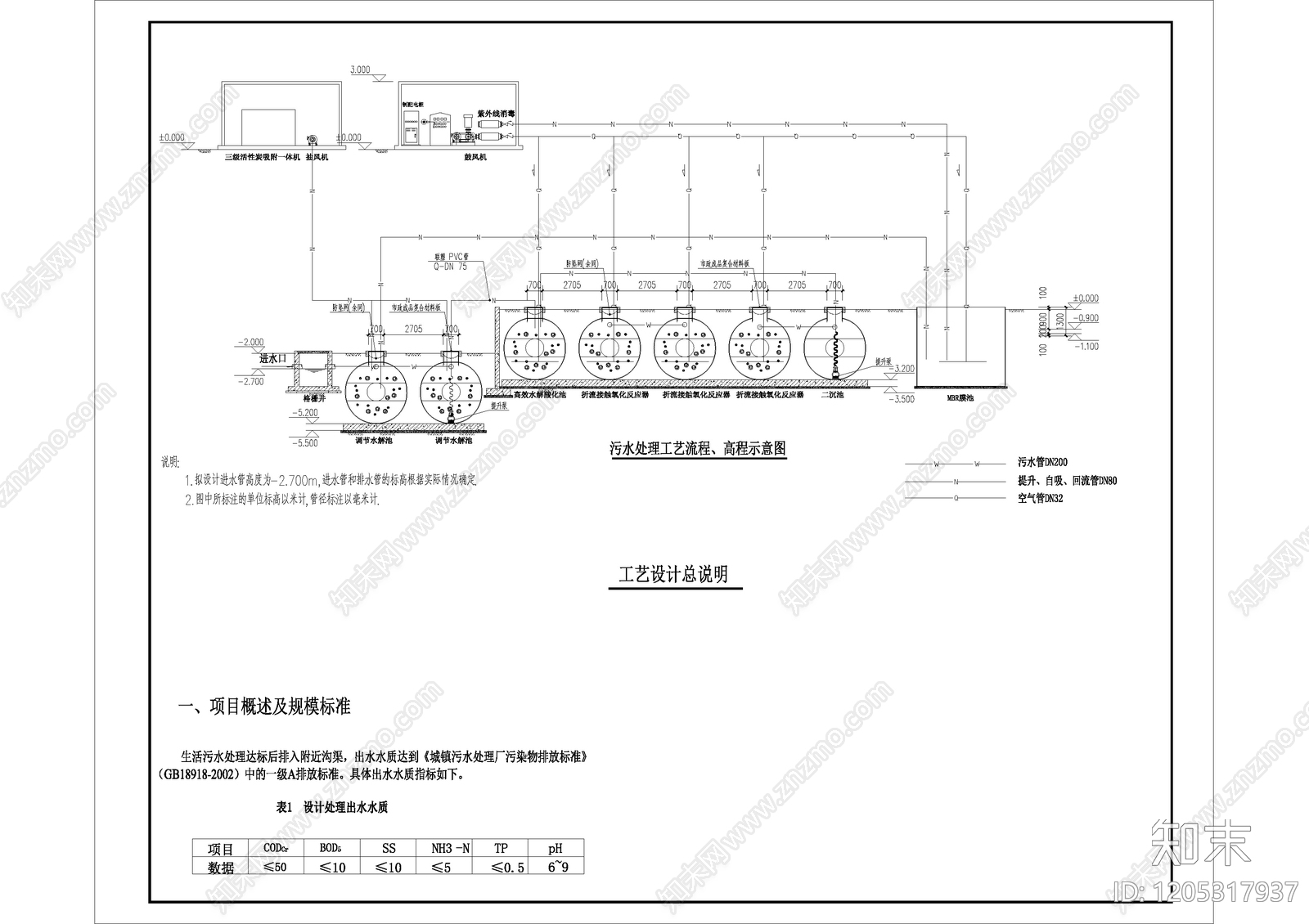 污水提升系统施工图下载【ID:1205317937】