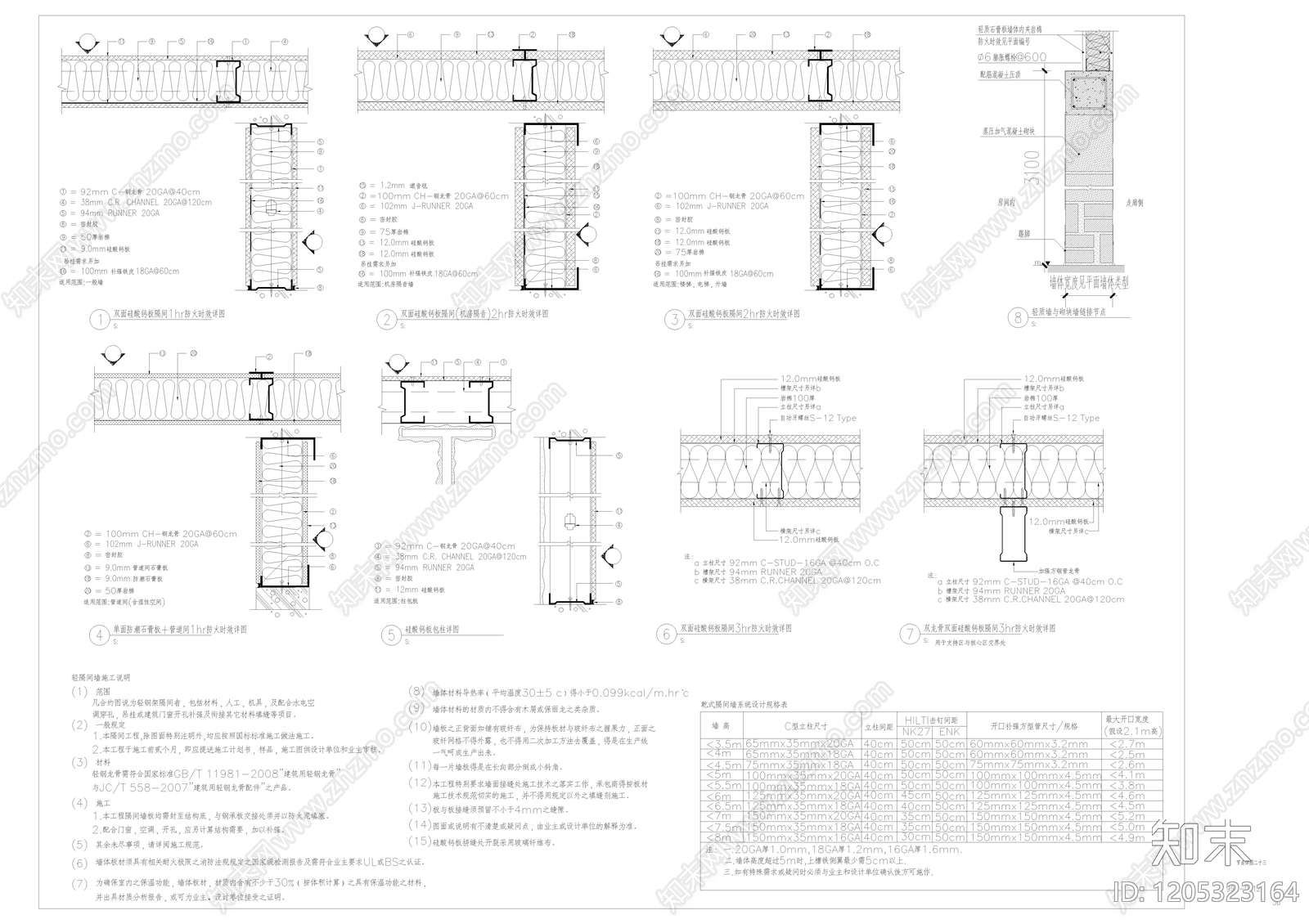 其他类型图纸施工图下载【ID:1205323164】