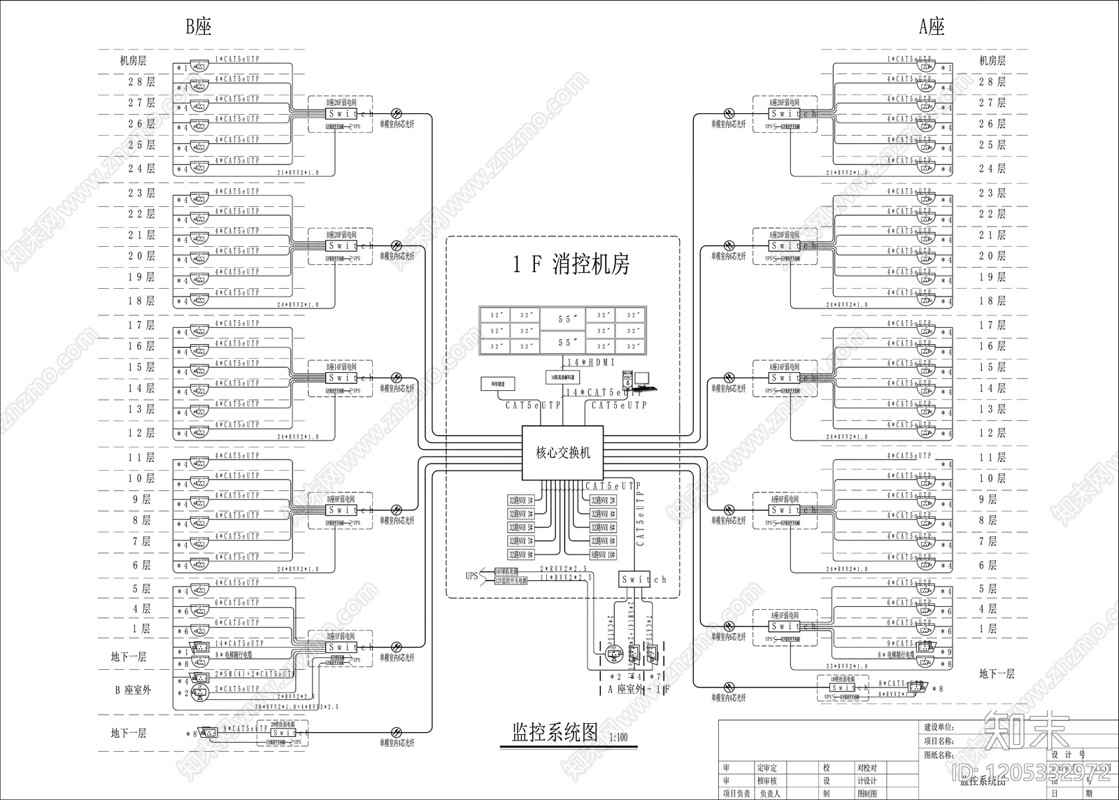 视频监控系统cad施工图下载【ID:1205332972】