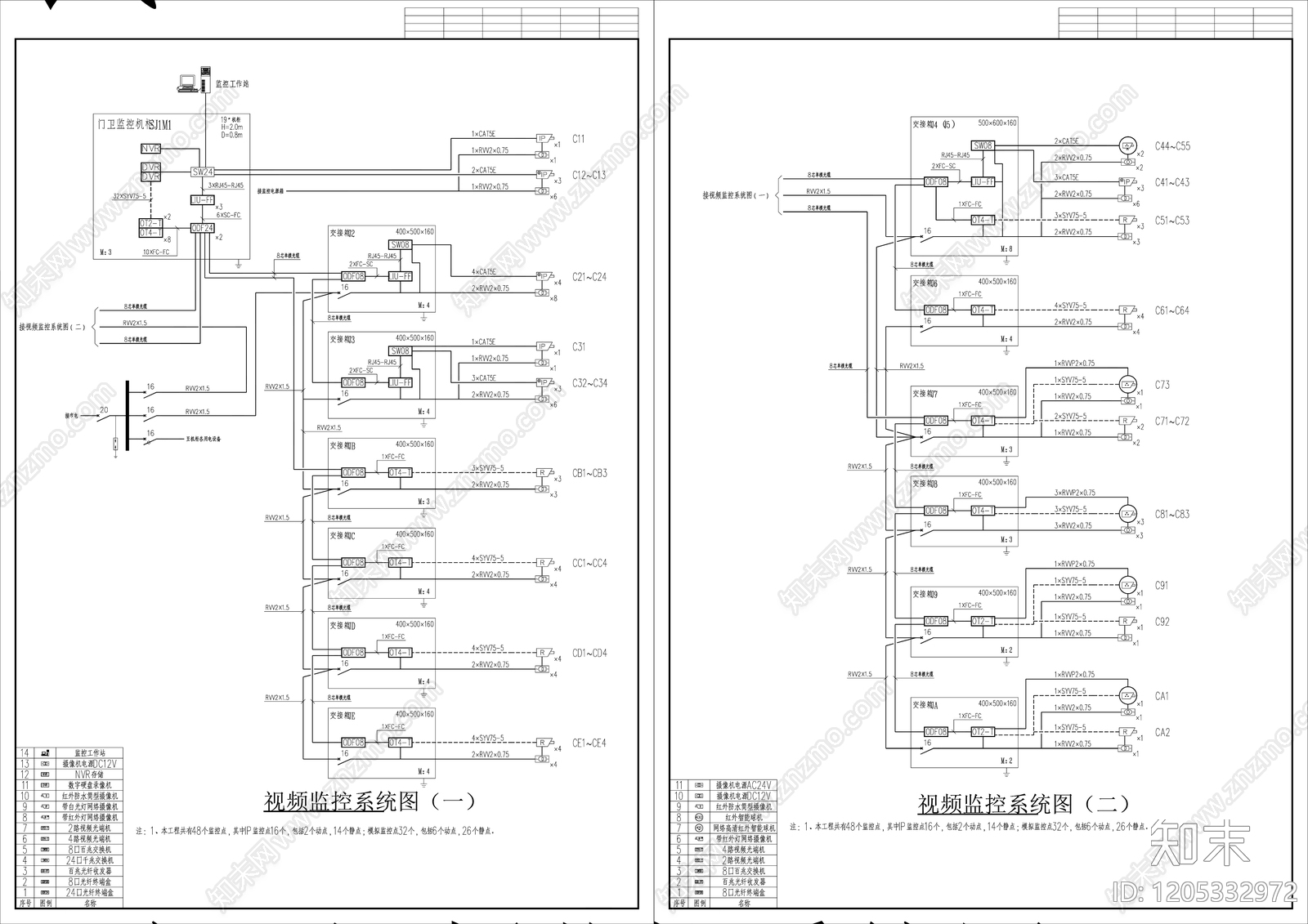 视频监控系统cad施工图下载【ID:1205332972】
