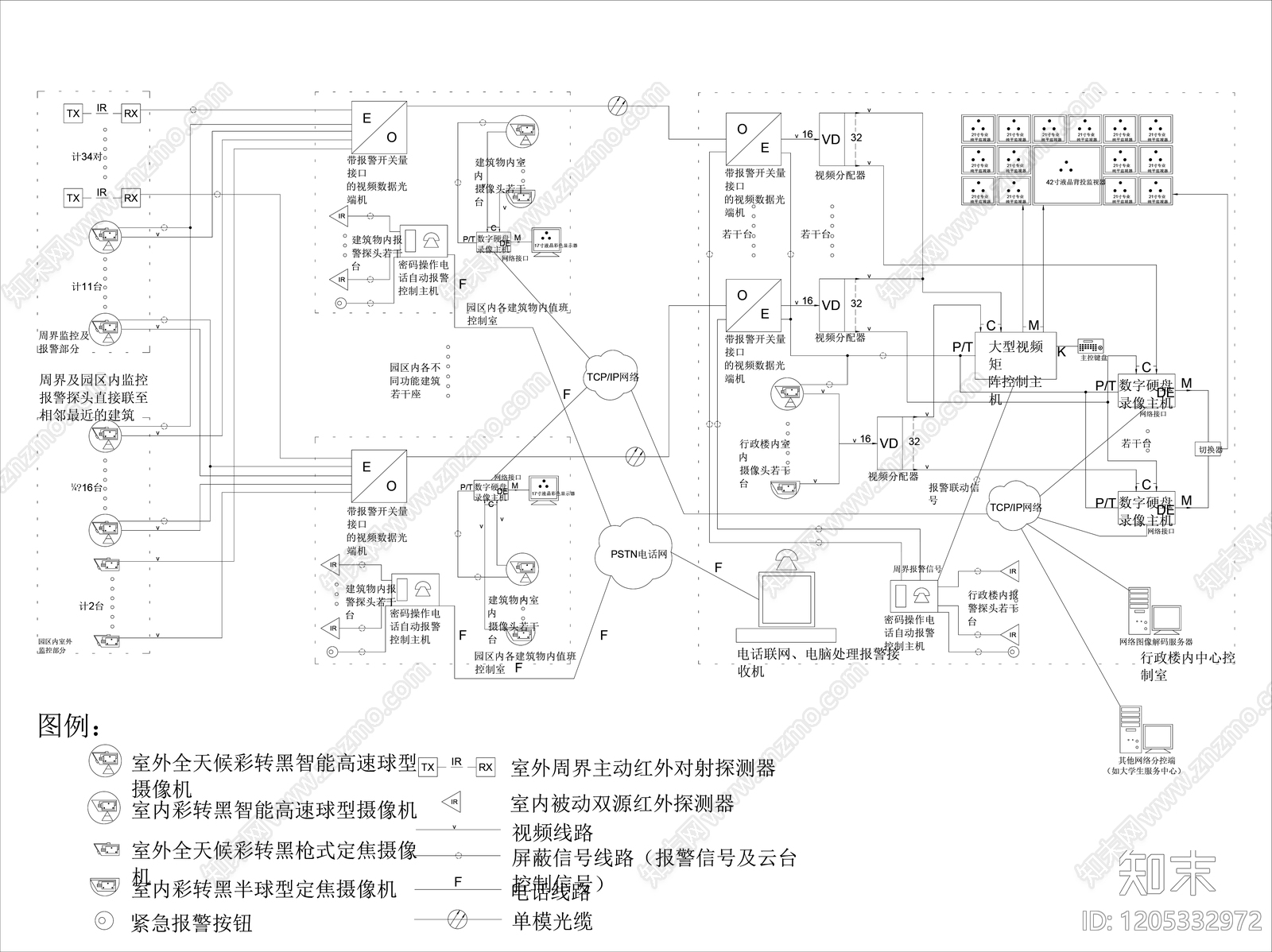 视频监控系统cad施工图下载【ID:1205332972】