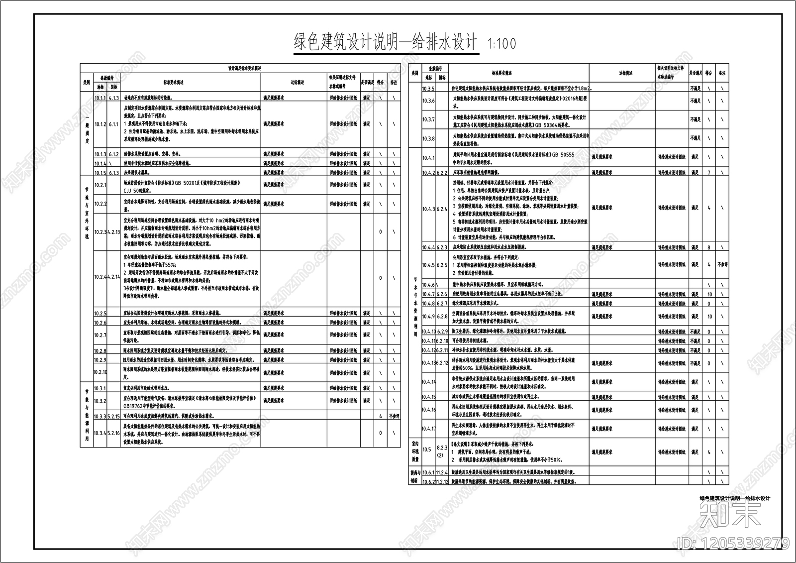 现代设计说明施工图下载【ID:1205339279】