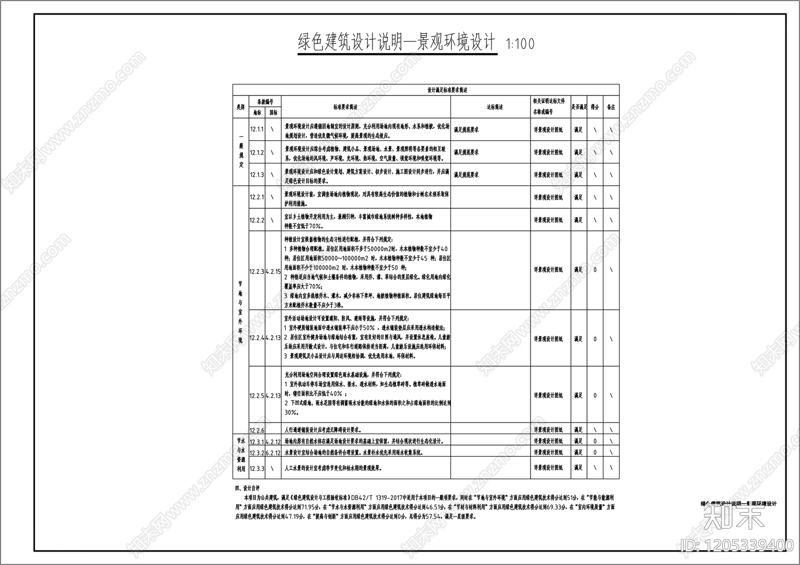 现代设计说明施工图下载【ID:1205339400】