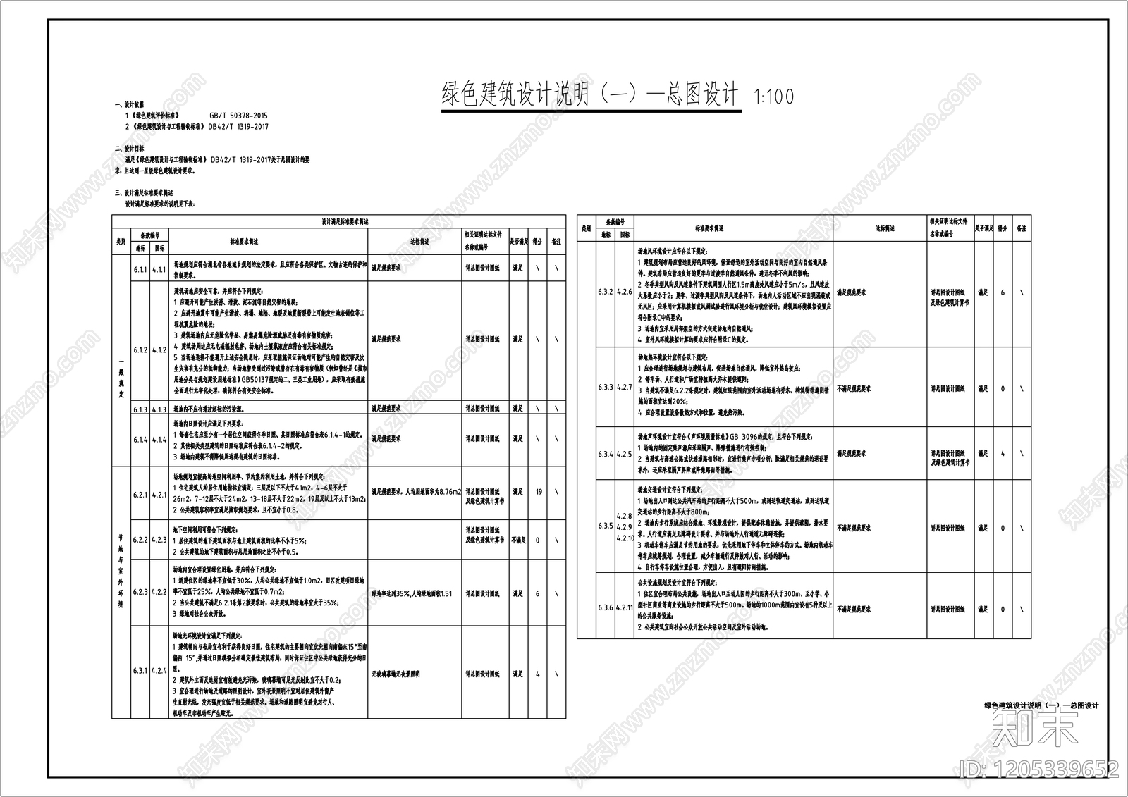 现代设计说明cad施工图下载【ID:1205339652】
