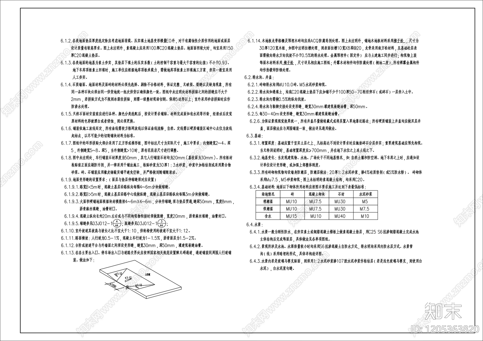 现代设计说明cad施工图下载【ID:1205363820】