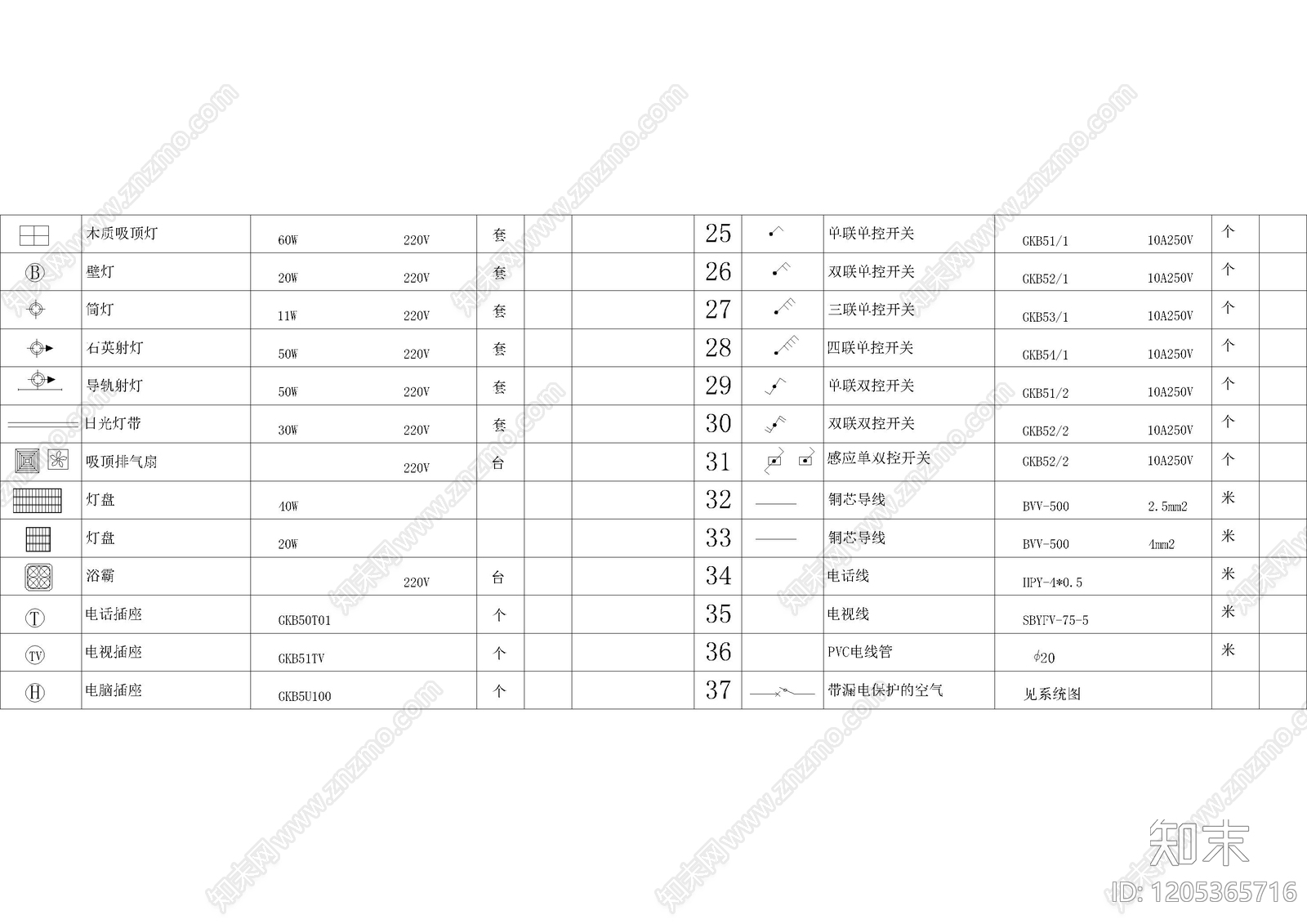 现代灯具图库cad施工图下载【ID:1205365716】