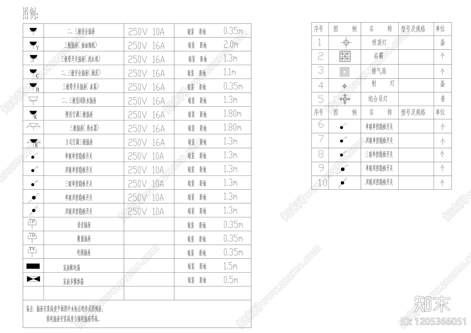 现代图例cad施工图下载【ID:1205366051】
