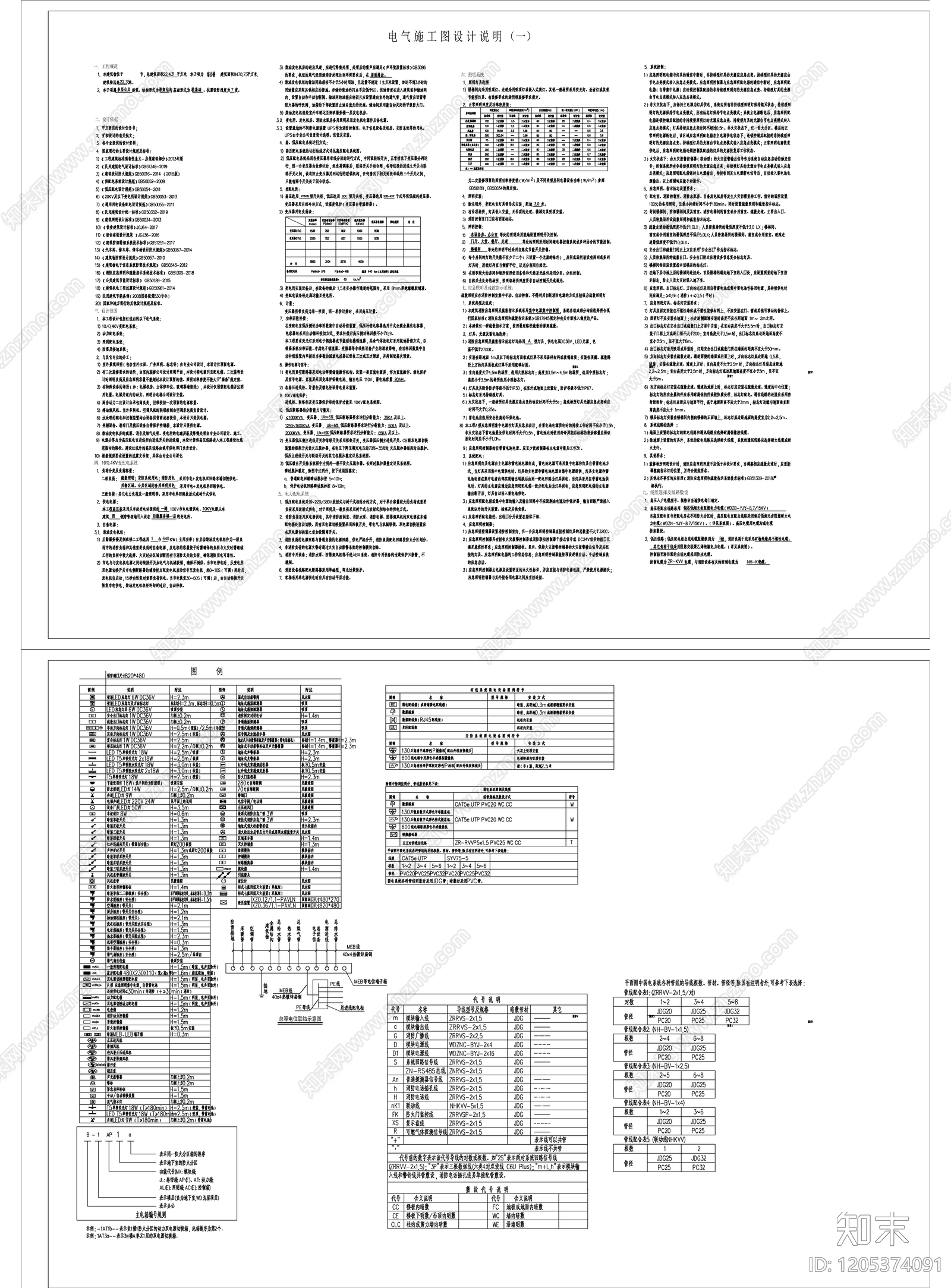 火灾自动报警系统cad施工图下载【ID:1205374091】