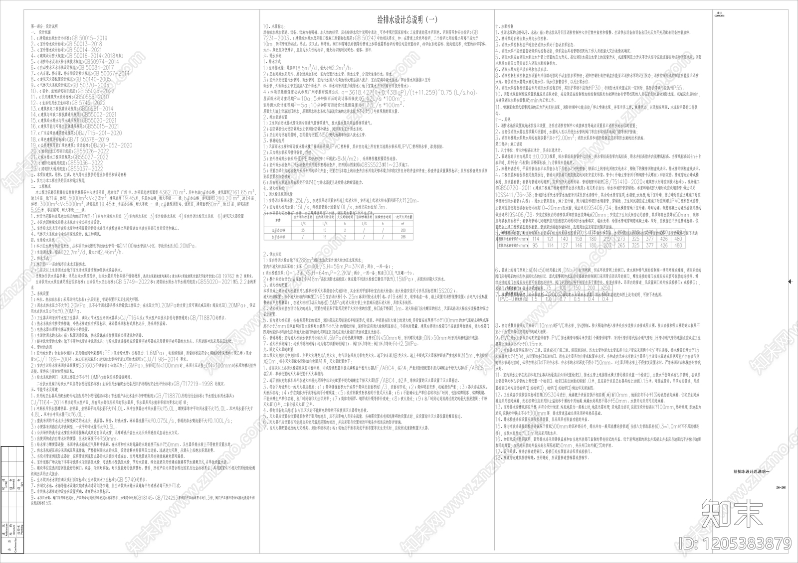 其他类型图纸施工图下载【ID:1205383879】