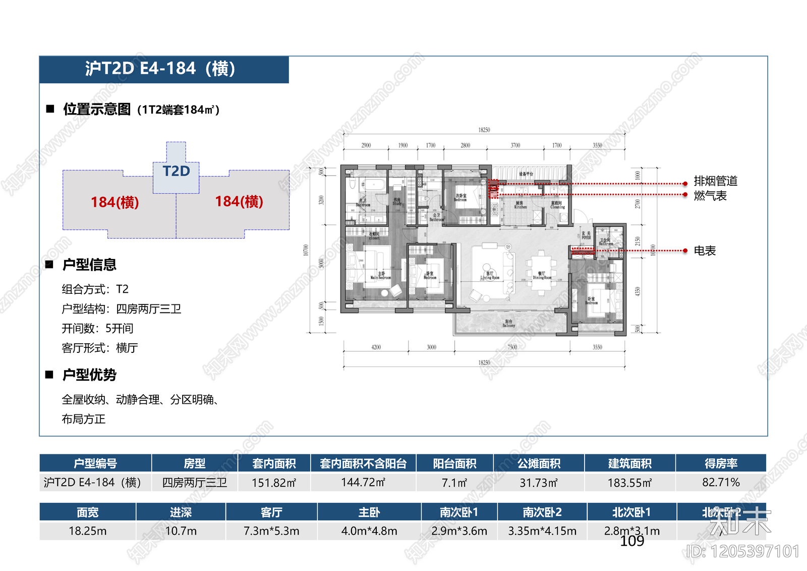 现代新中式其他居住建筑下载【ID:1205397101】
