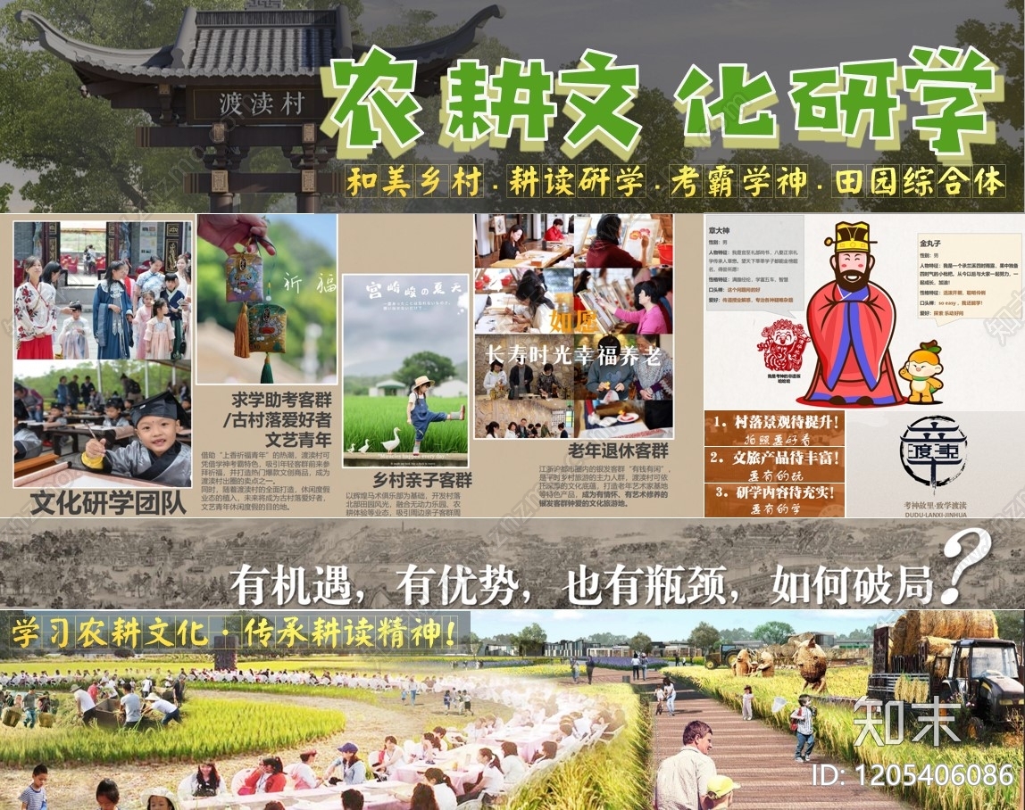 现代文旅策划下载【ID:1205406086】