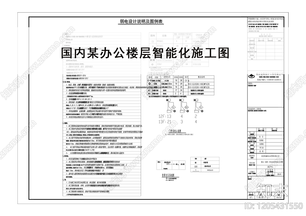 其他机电图纸施工图下载【ID:1205431550】