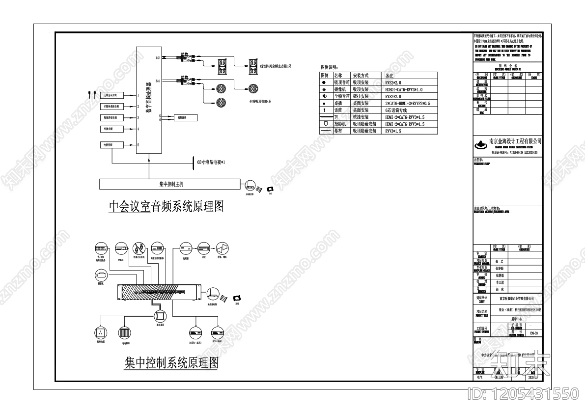 其他机电图纸cad施工图下载【ID:1205431550】