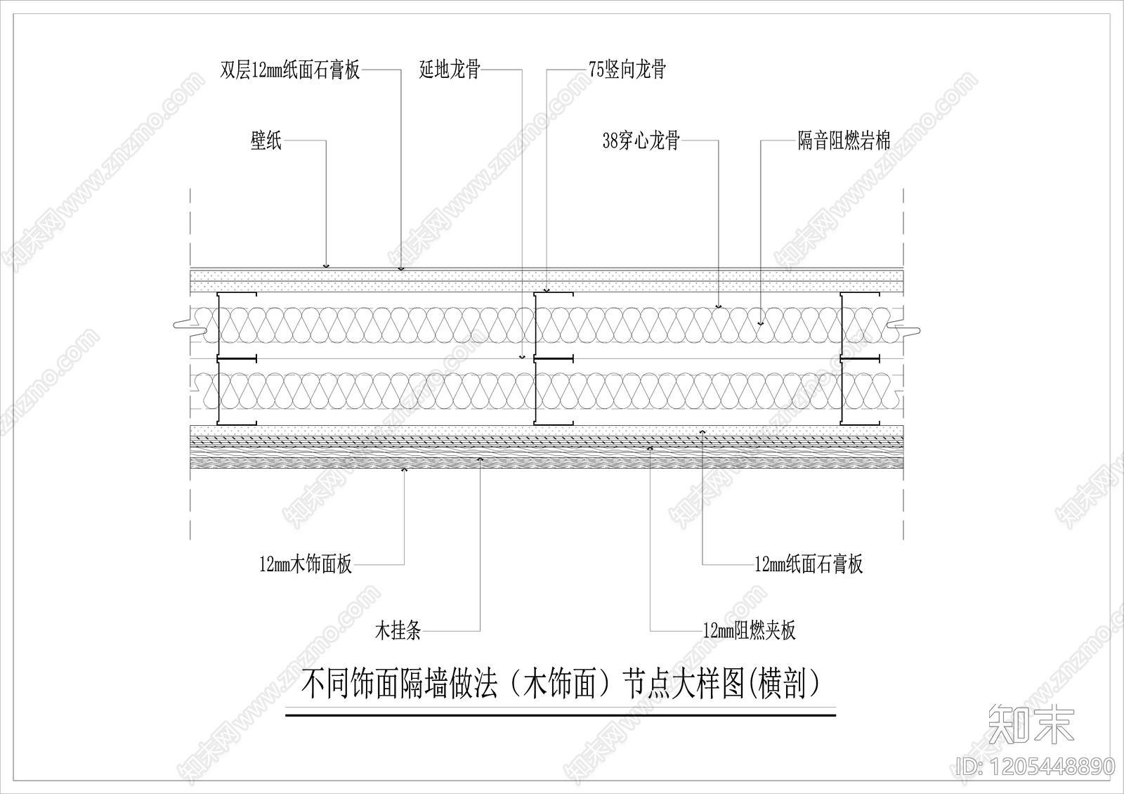 墙面节点cad施工图下载【ID:1205448890】