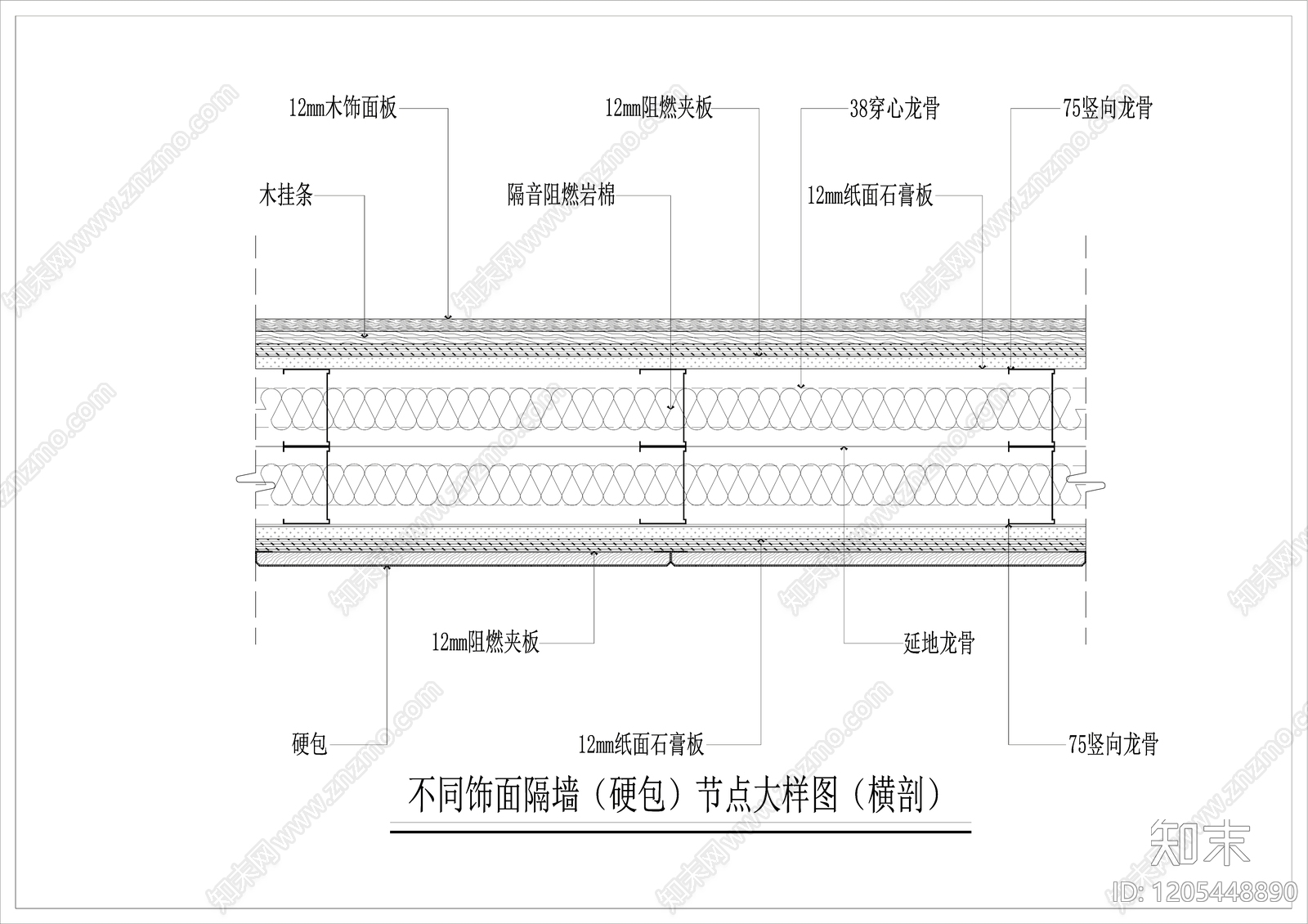 墙面节点cad施工图下载【ID:1205448890】