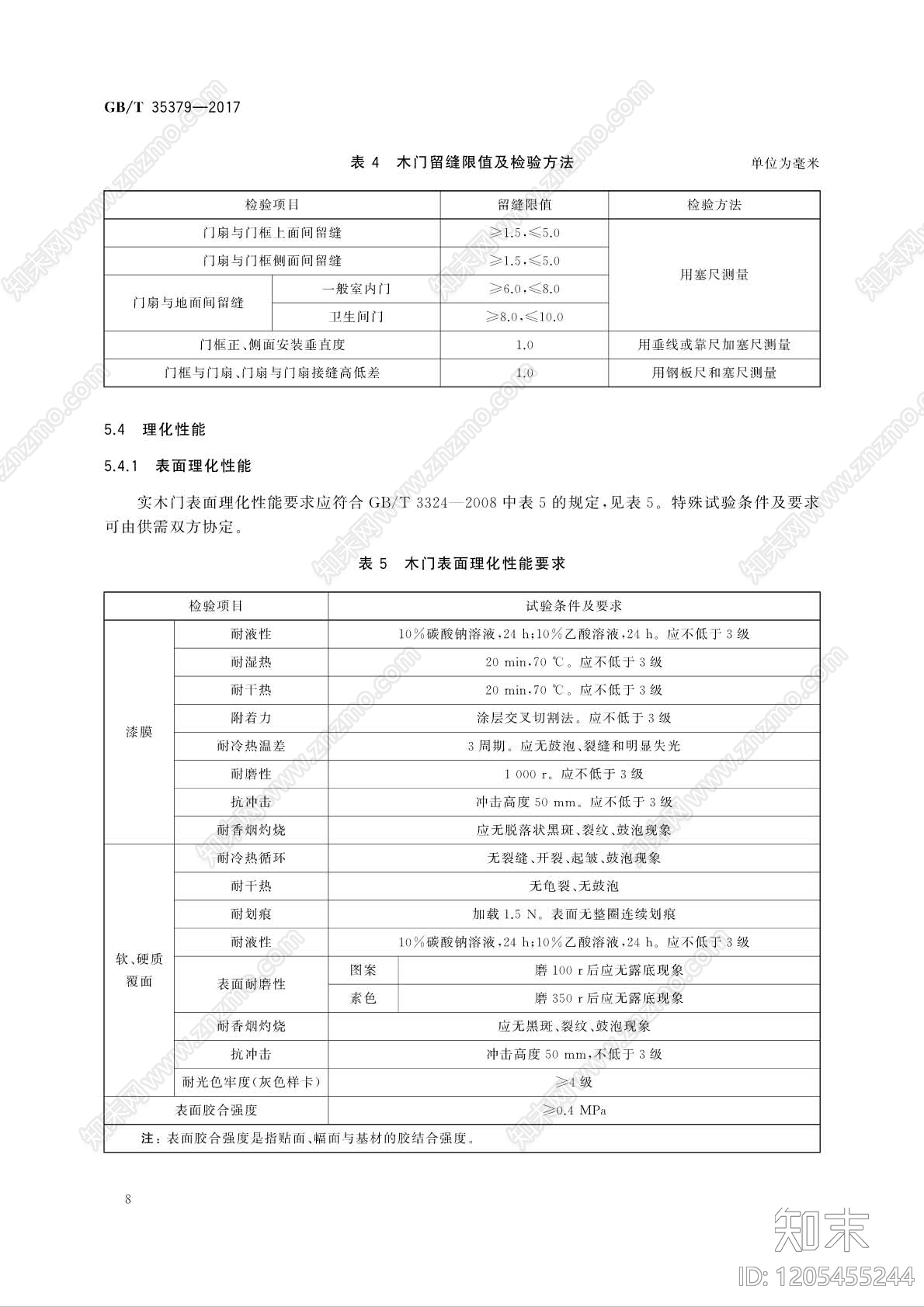 综合门节点cad施工图下载【ID:1205455244】