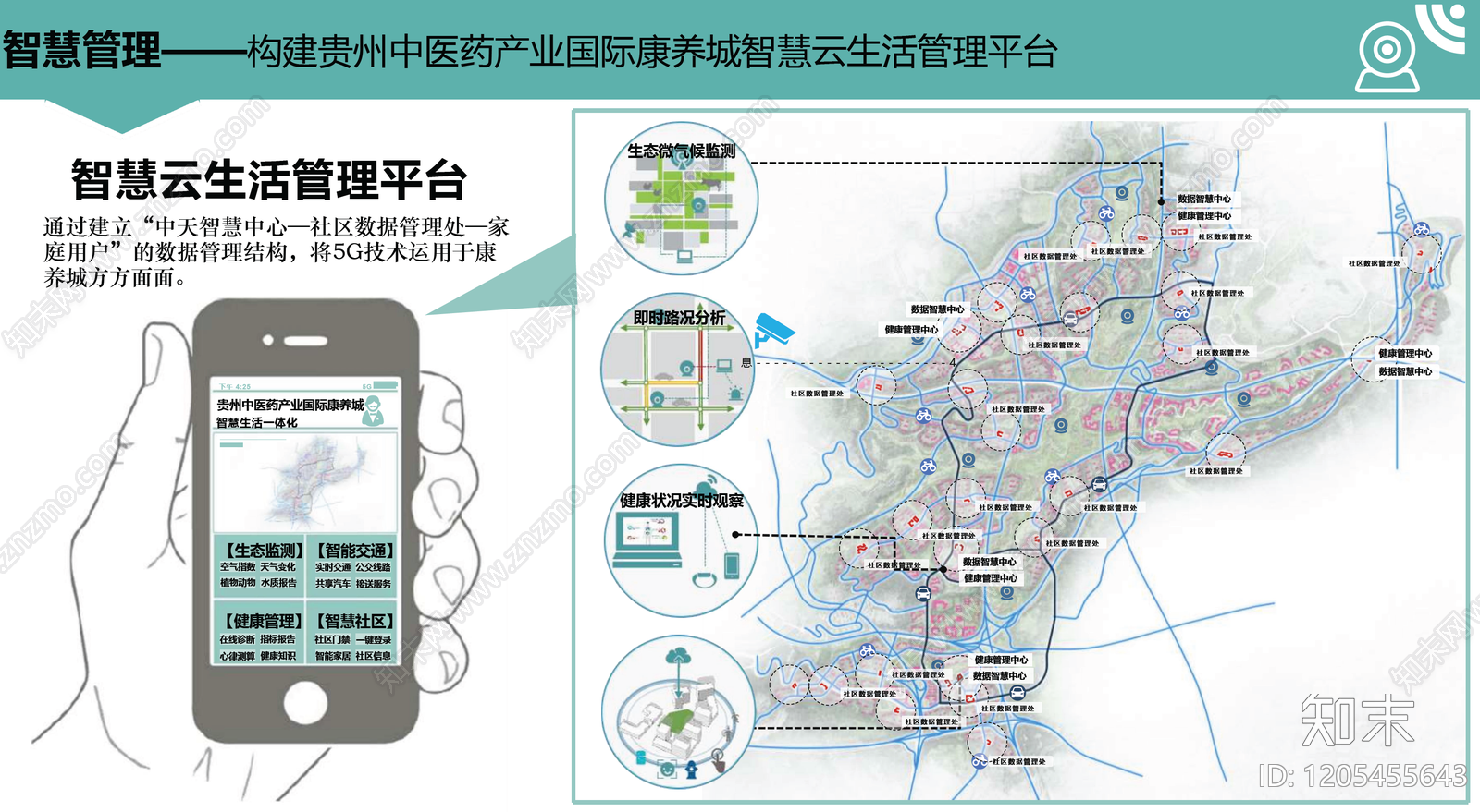 医药产业园下载【ID:1205455643】