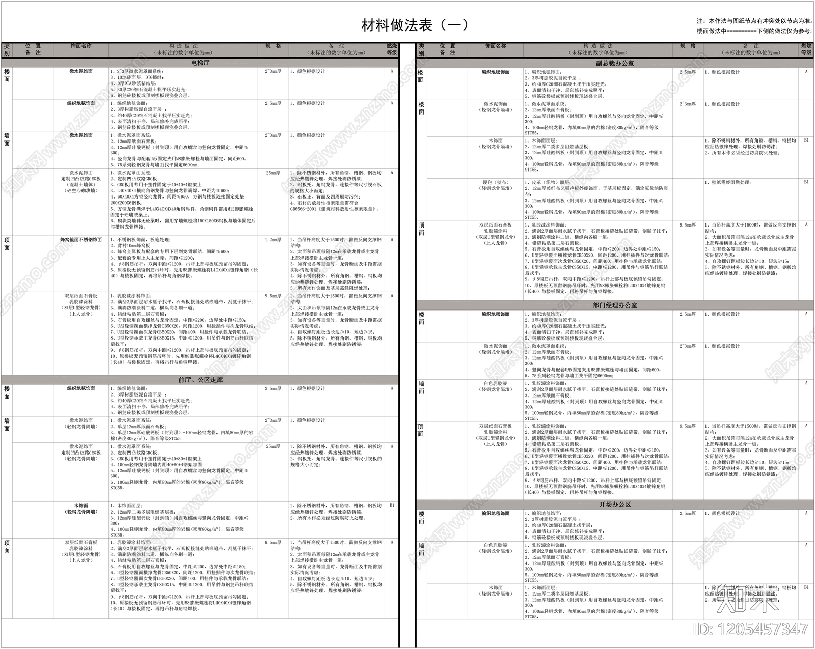 图表cad施工图下载【ID:1205457347】