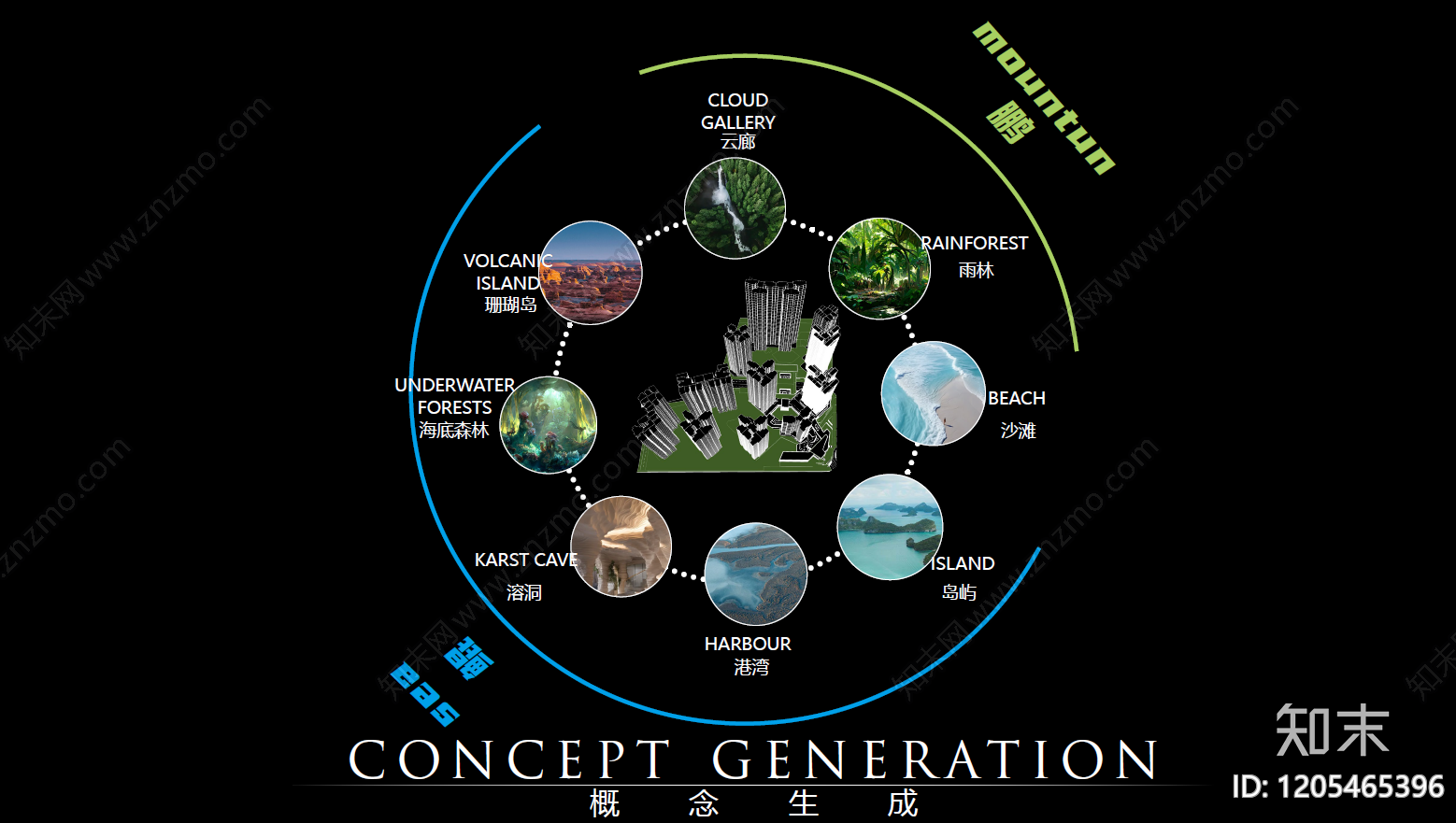 简约现代小区景观下载【ID:1205465396】