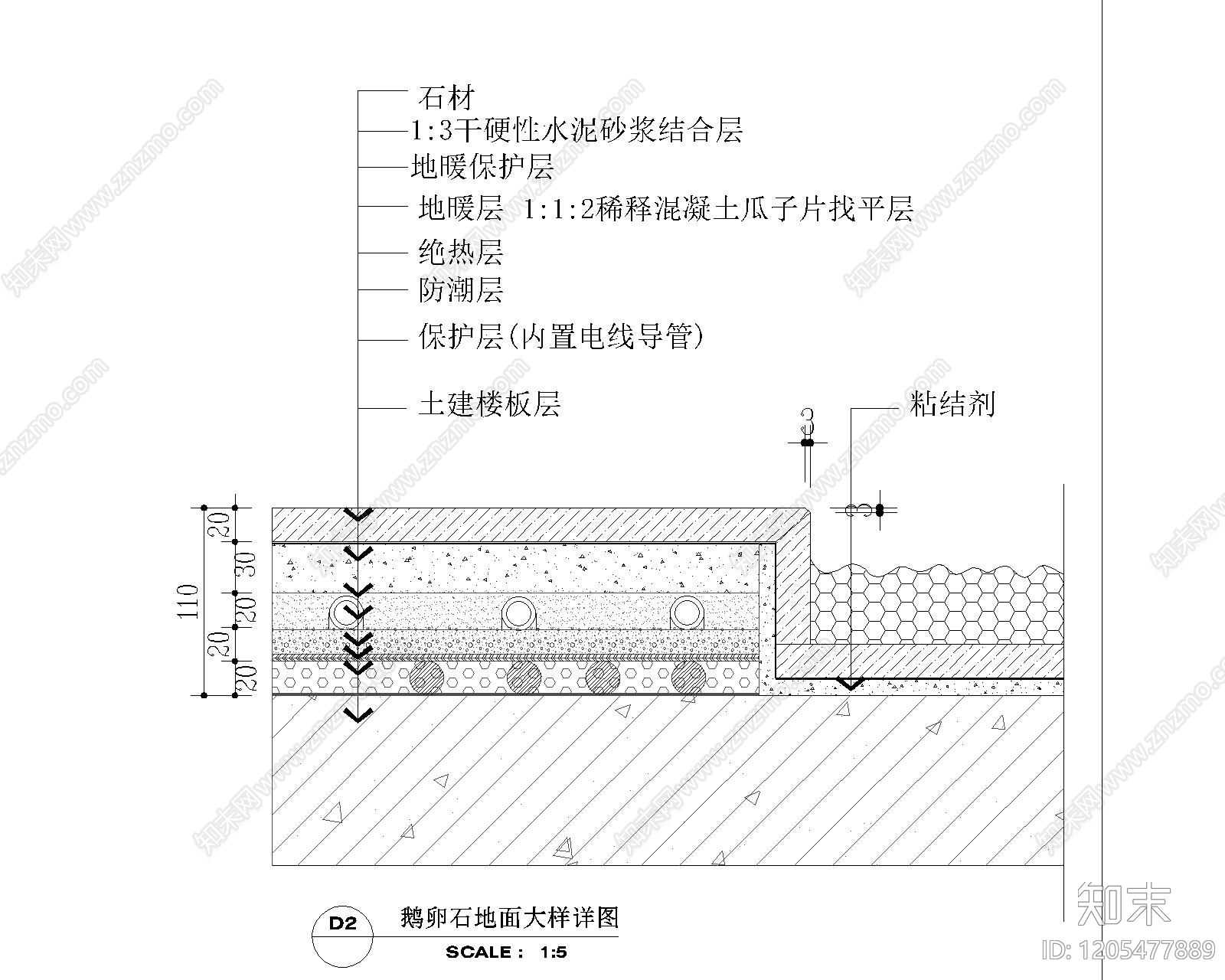 现代其他节点详图施工图下载【ID:1205477889】