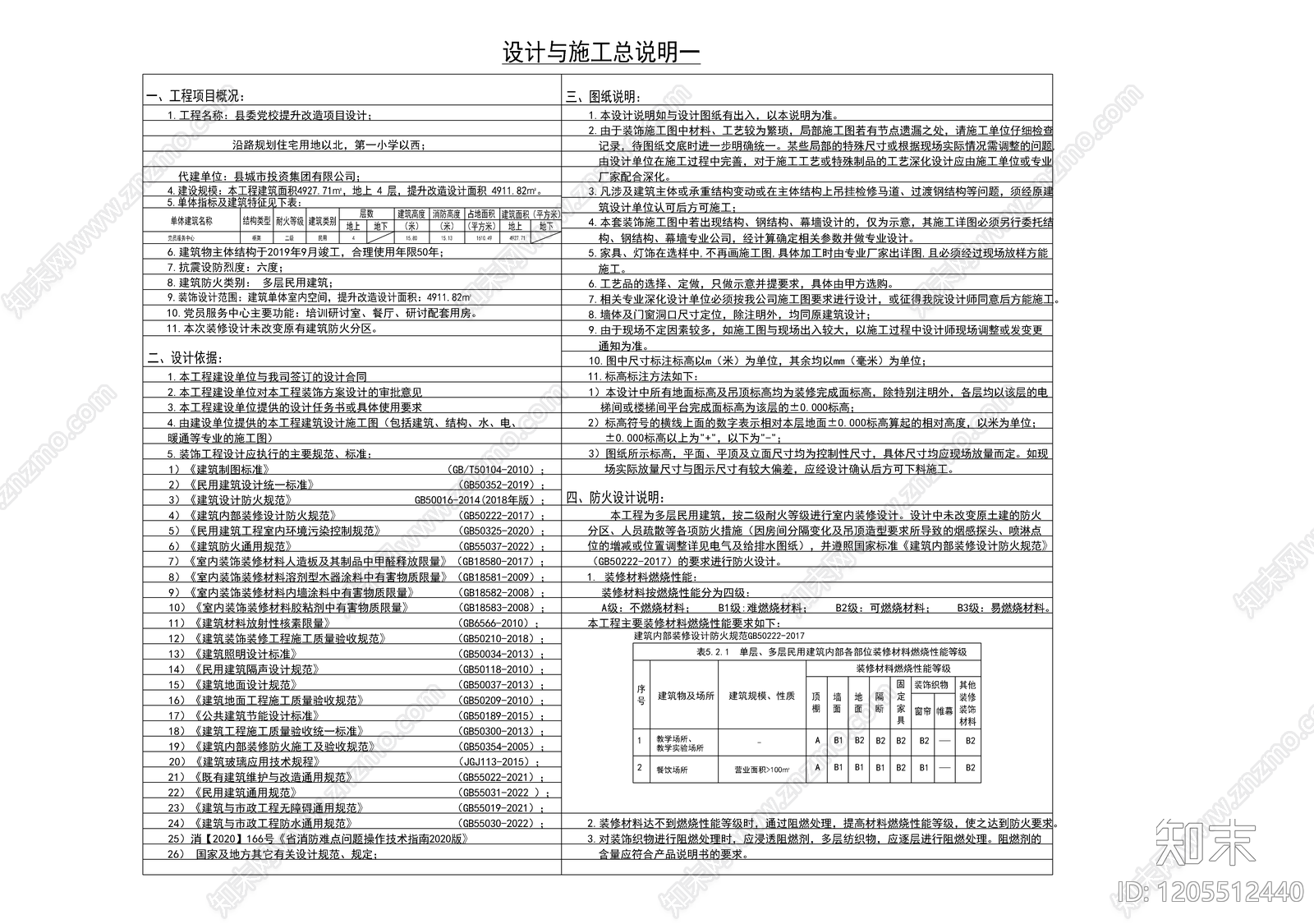 现代整体办公空间cad施工图下载【ID:1205512440】