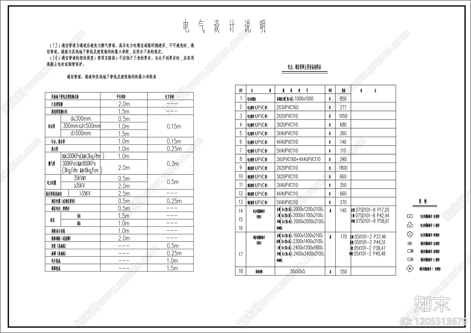 现代设计说明cad施工图下载【ID:1205513679】