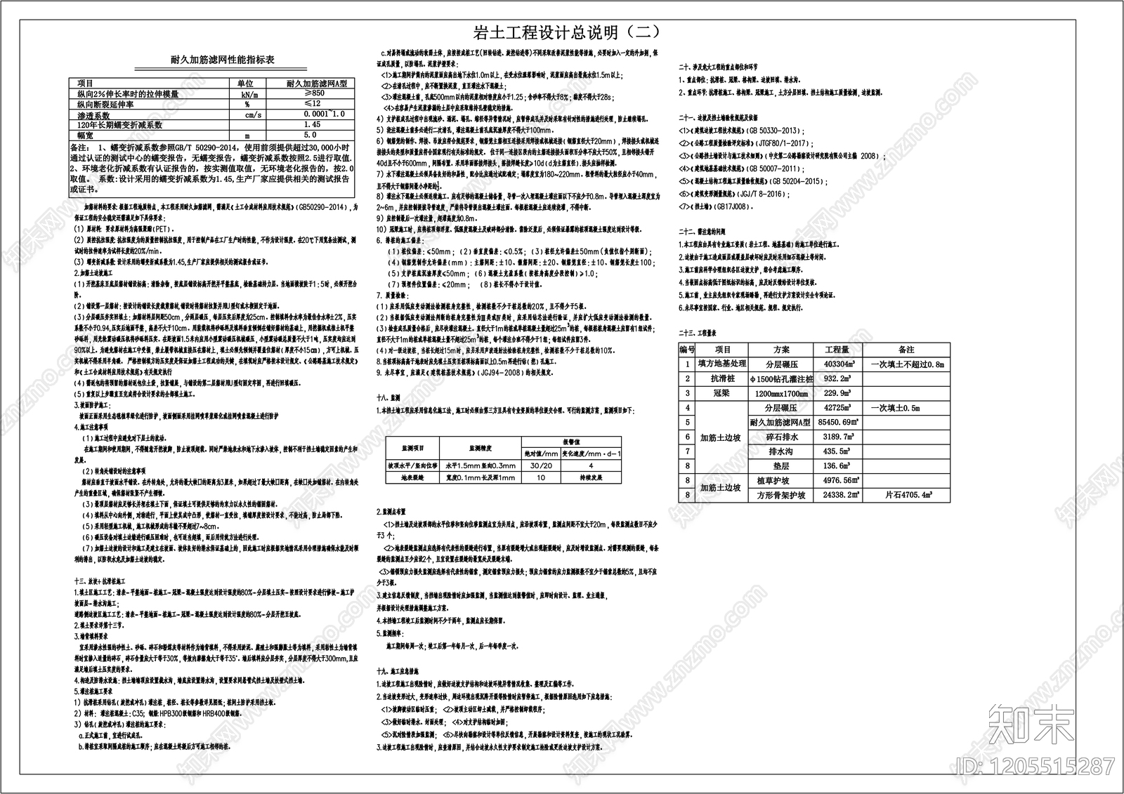 现代设计说明cad施工图下载【ID:1205515287】