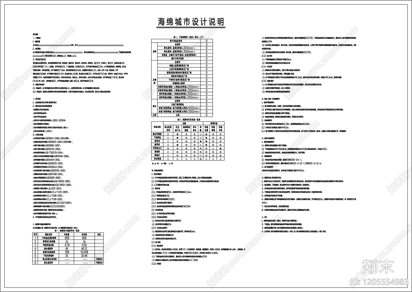 现代设计说明cad施工图下载【ID:1205554983】