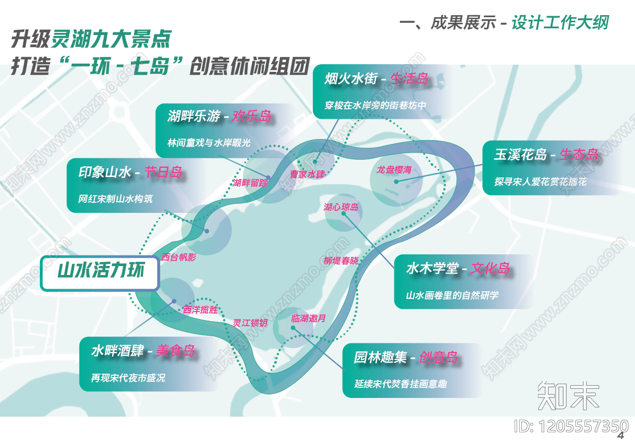 现代度假区景观下载【ID:1205557350】