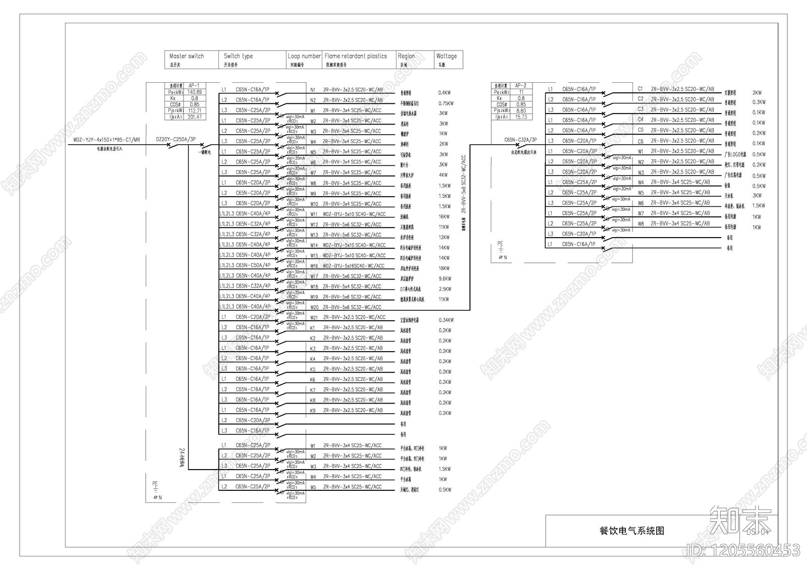 其他机电图纸cad施工图下载【ID:1205560453】