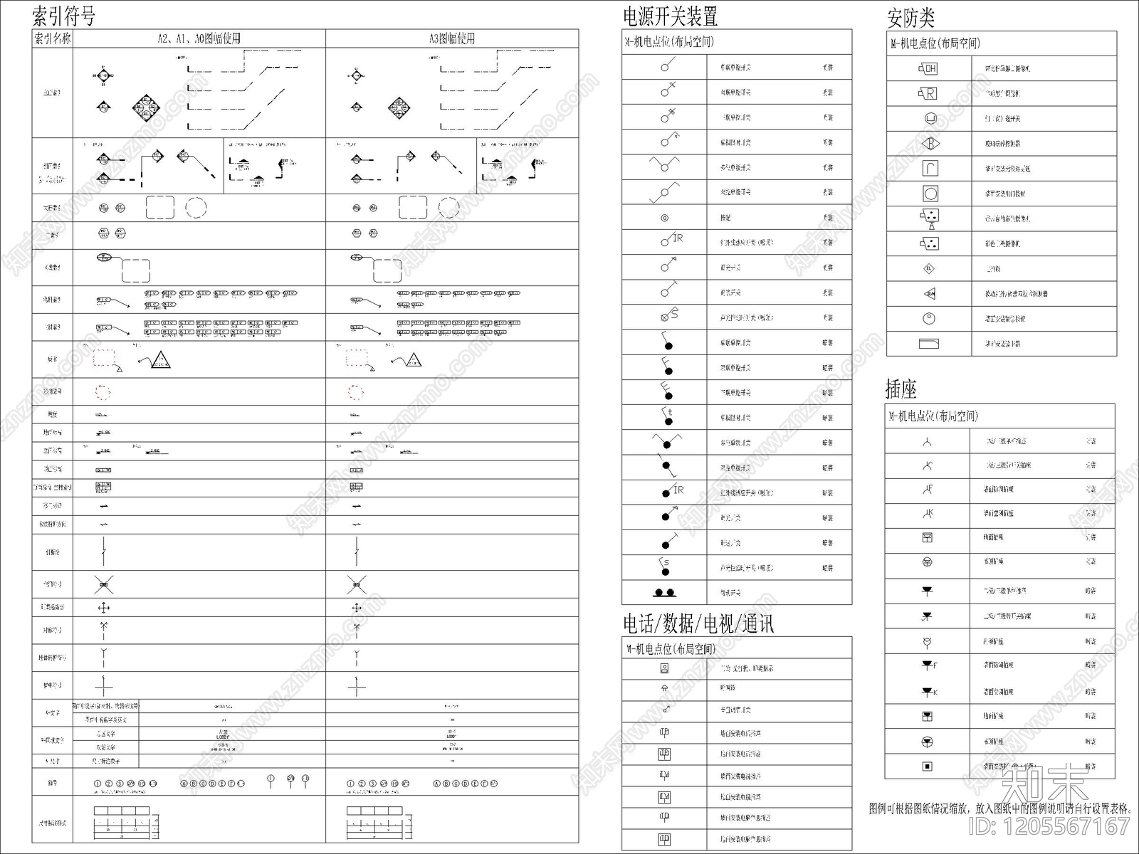 现代综合制图规范施工图下载【ID:1205567167】