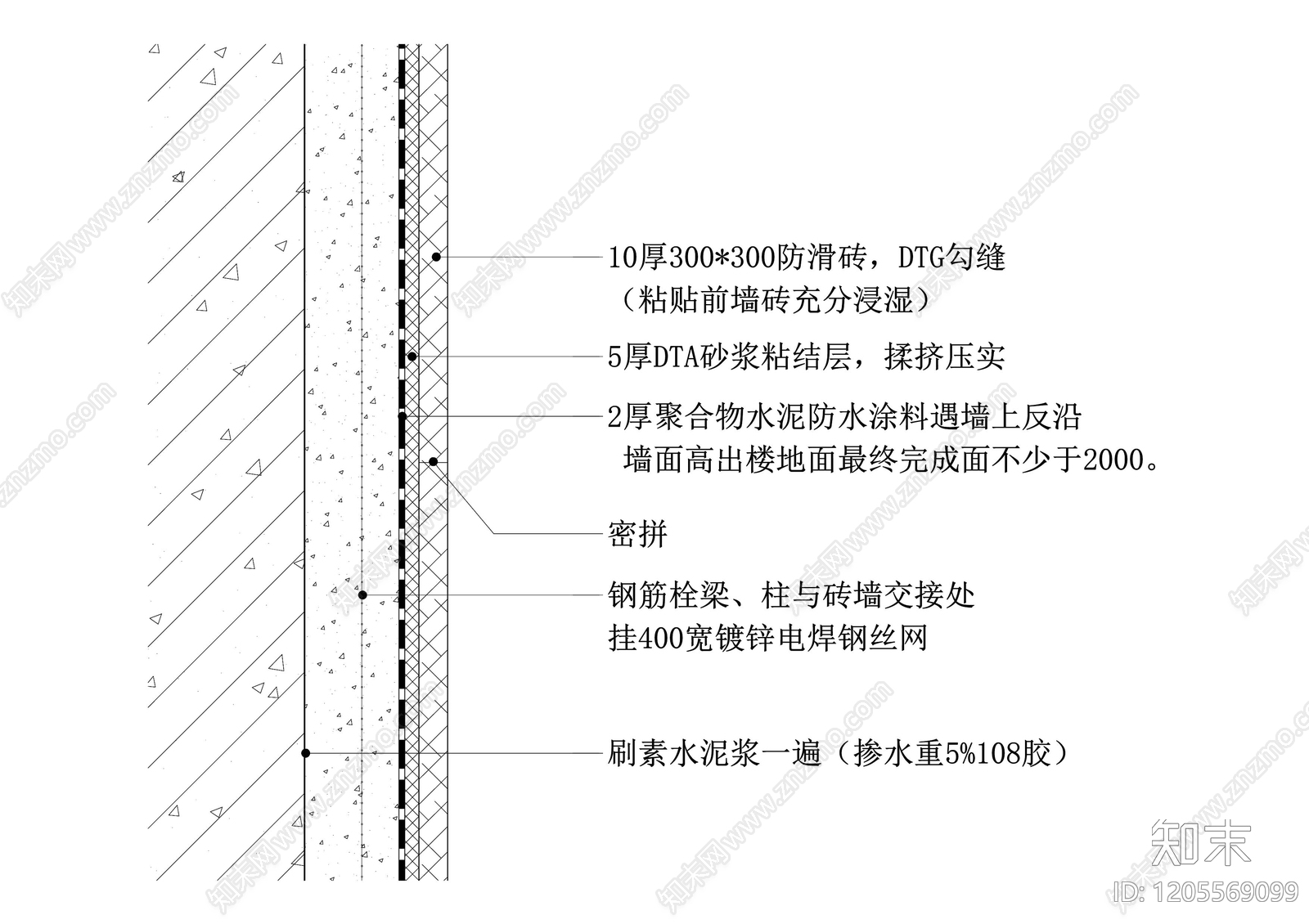 墙面节点cad施工图下载【ID:1205569099】