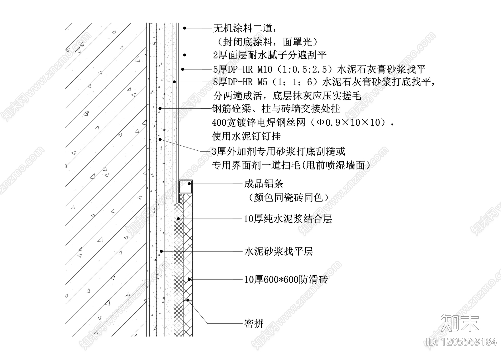 墙面节点cad施工图下载【ID:1205569184】