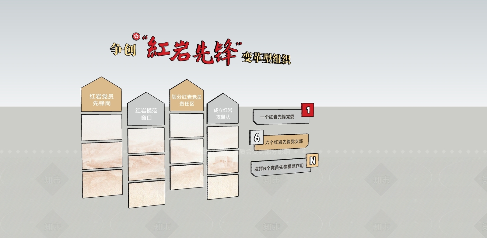 现代新中式其他文化空间SU模型下载【ID:1205576698】