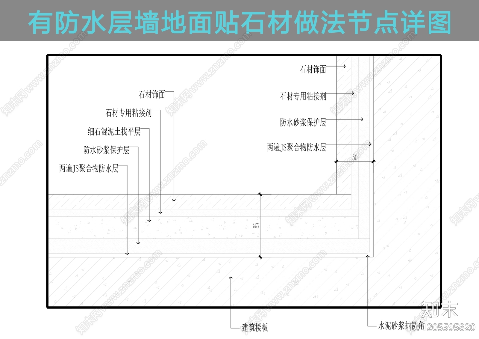 地面综合节点cad施工图下载【ID:1205595820】