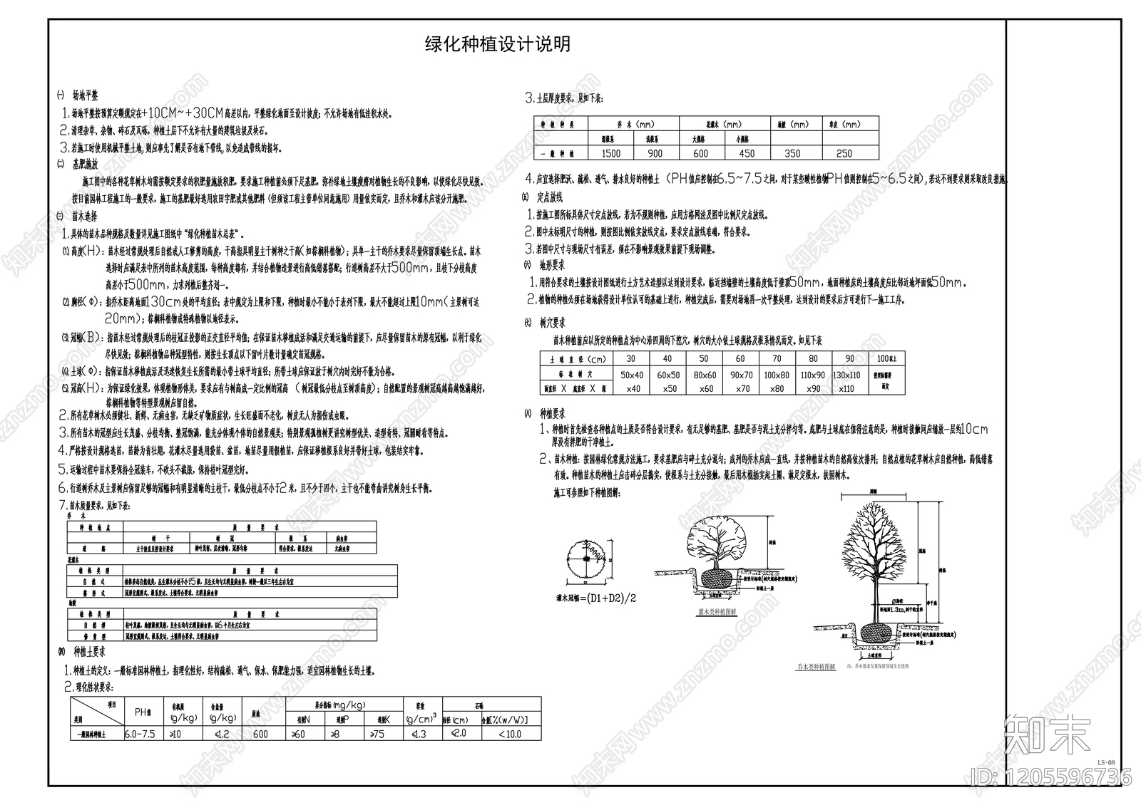 现代其他景观cad施工图下载【ID:1205596736】