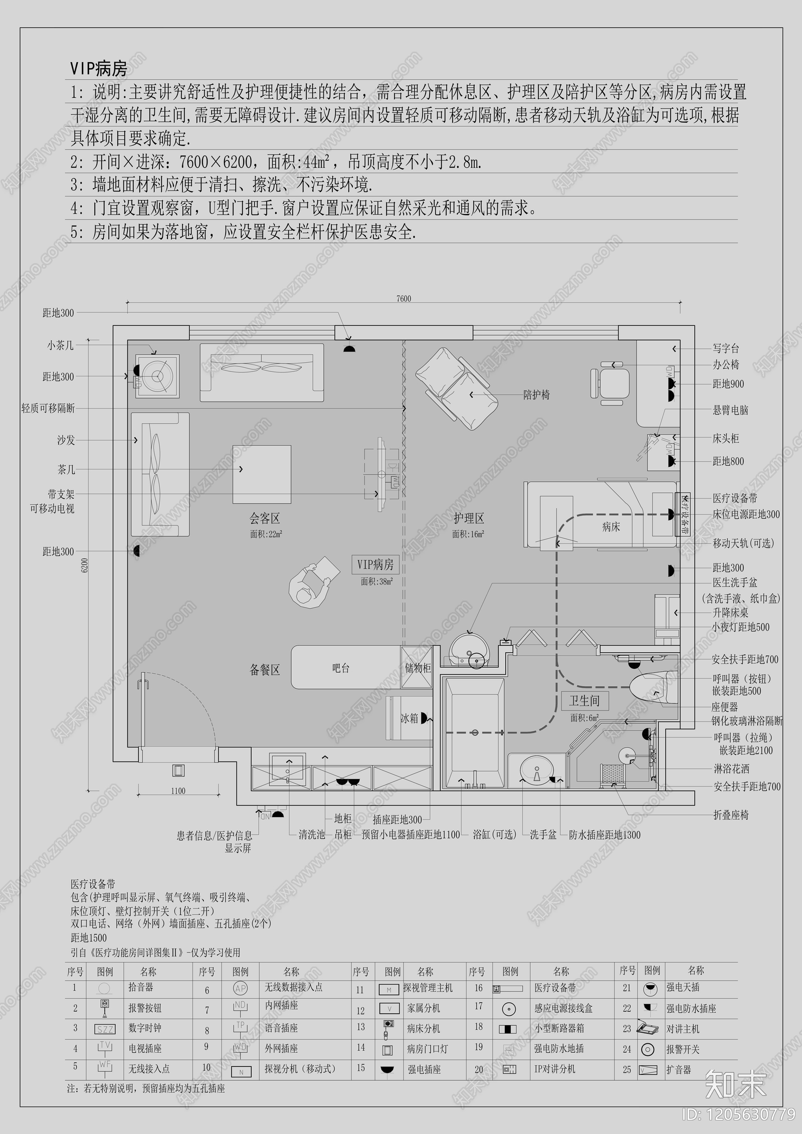 现代医院施工图下载【ID:1205630779】