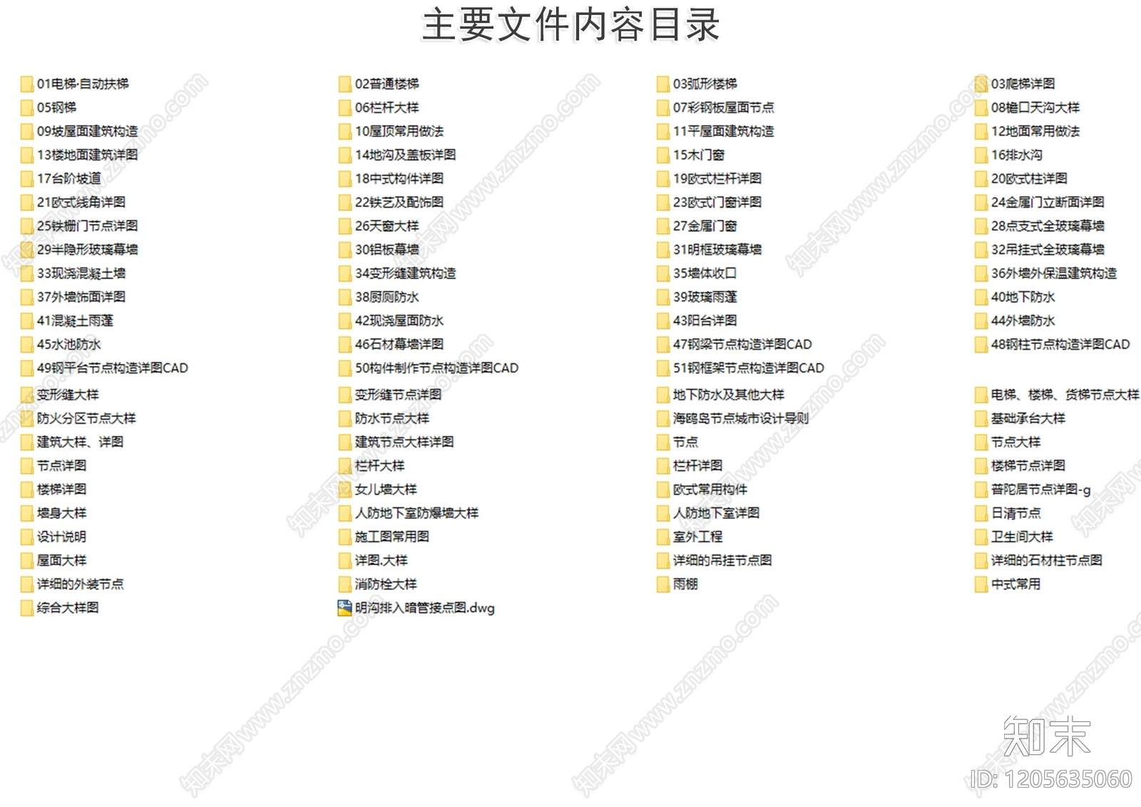 建筑综合节点cad施工图下载【ID:1205635060】