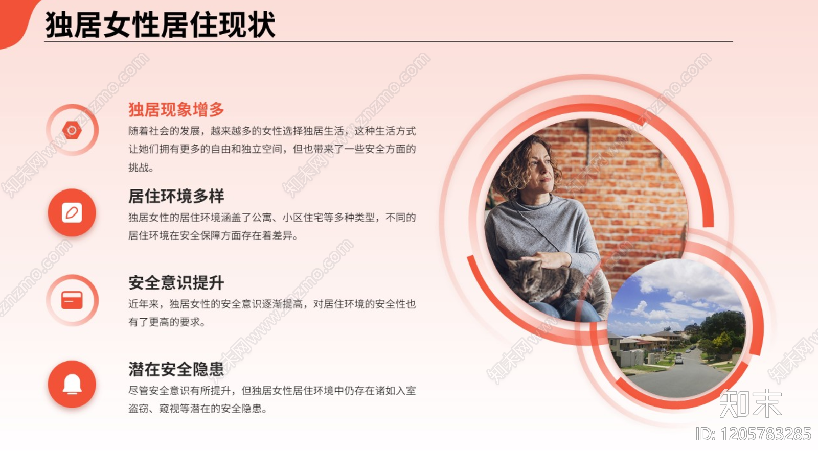 户型研究下载【ID:1205783285】