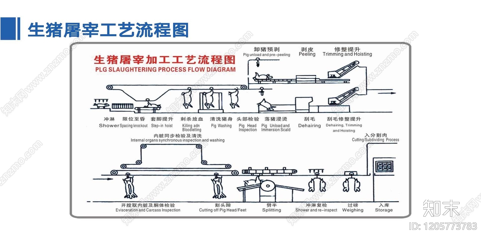 其他专项设计下载【ID:1205773783】