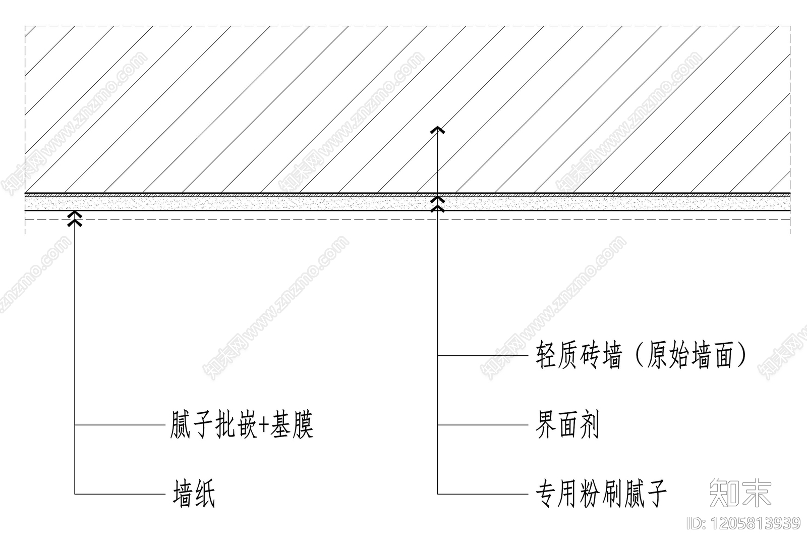 墙面节点施工图下载【ID:1205813939】