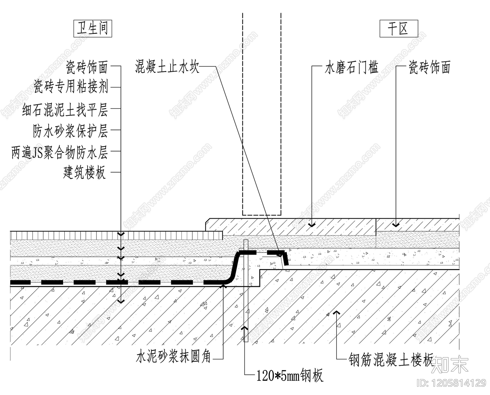地面综合节点cad施工图下载【ID:1205814129】