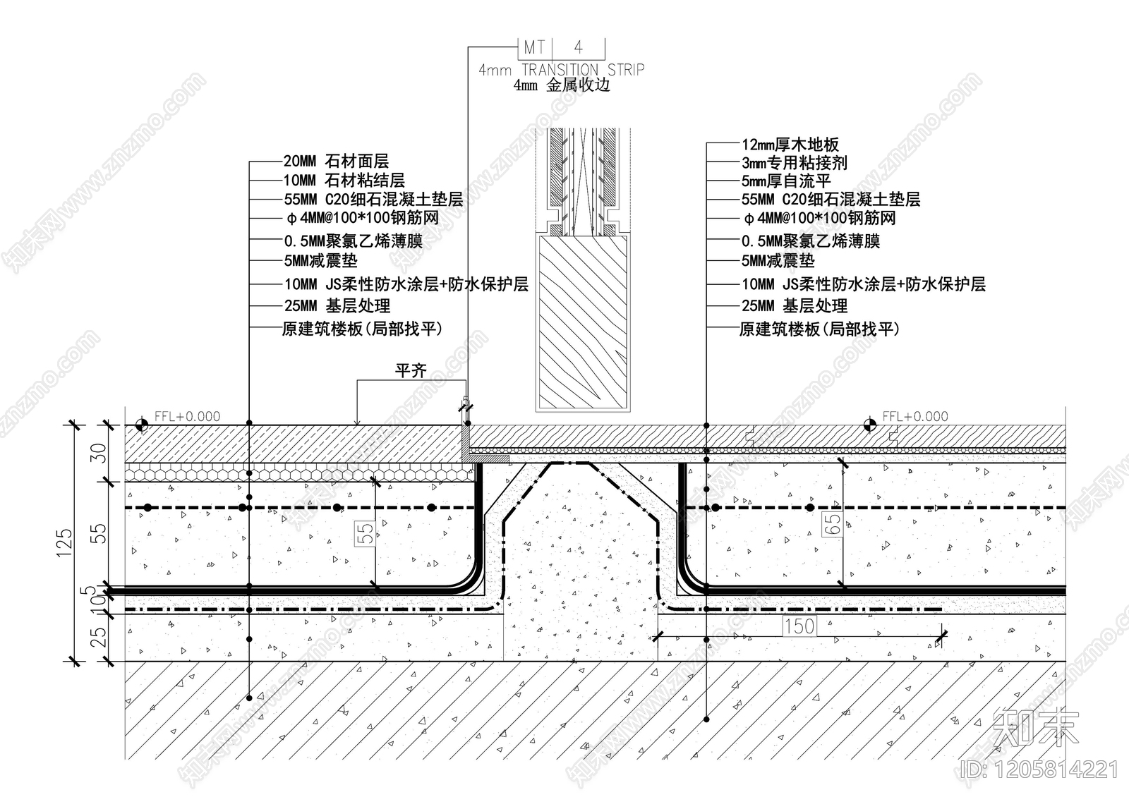 地面综合节点施工图下载【ID:1205814221】