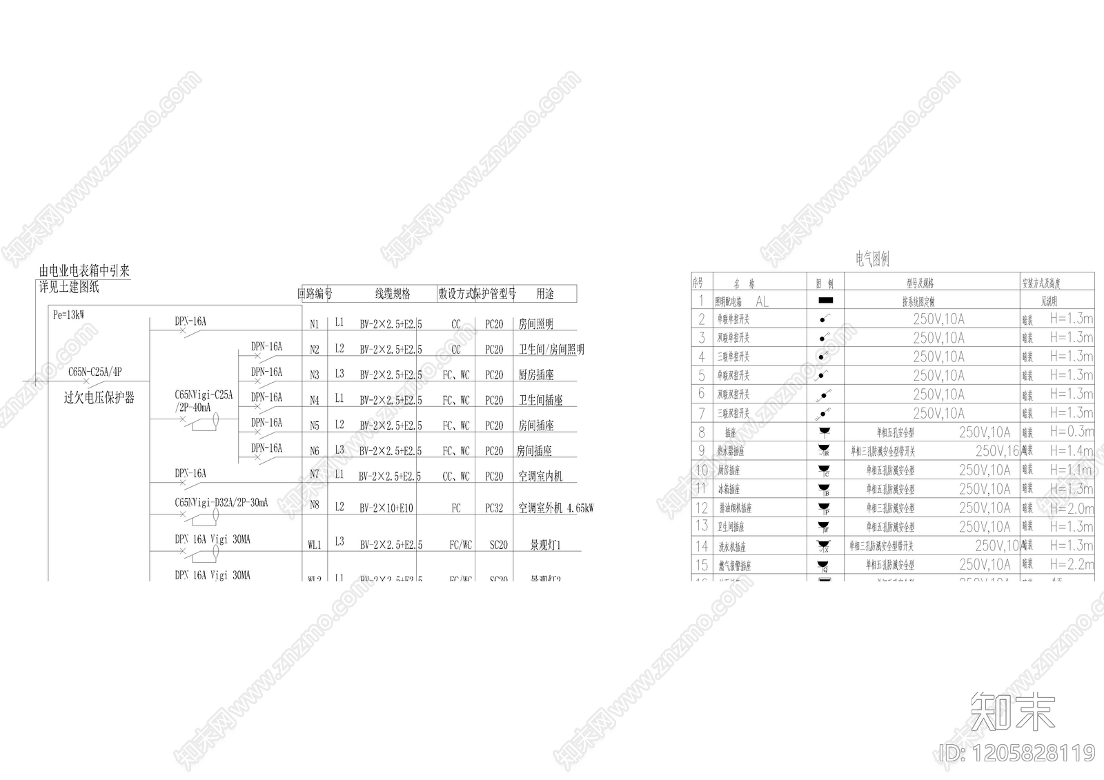 其他机电图纸cad施工图下载【ID:1205828119】
